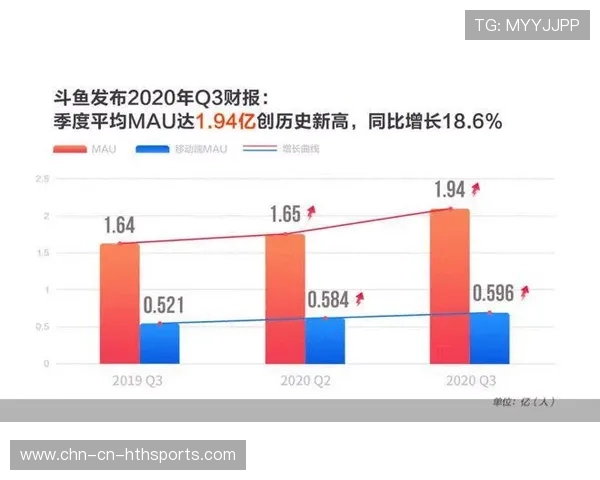 电竞用户结构变了：女性、家长与新消费层入场